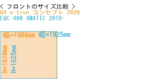 #Q4 e-tron コンセプト 2020 + EQC 400 4MATIC 2018-